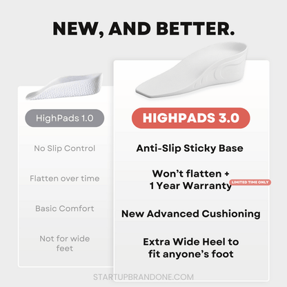 Orthopedic HighPads™ 3.0