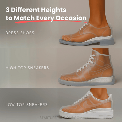 Orthopedic HighPads™ 3.0