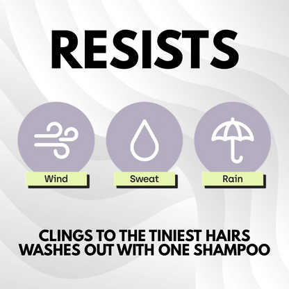 HairGrow - Hair Building Fibres For Men