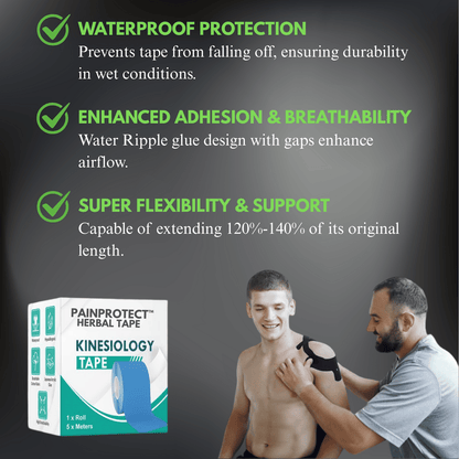 PainProtect™ - Herbal Tape For Instant Muscle Pain Relief