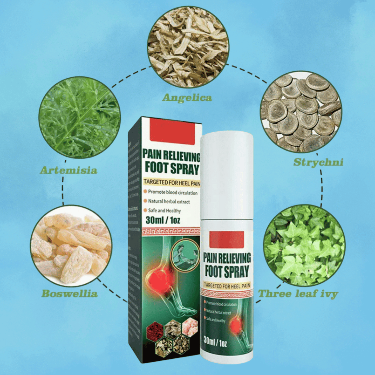 QuickRelief™ - Foot & Joint Pain Relieving Spray - (Buy 1 Get 1 Free)