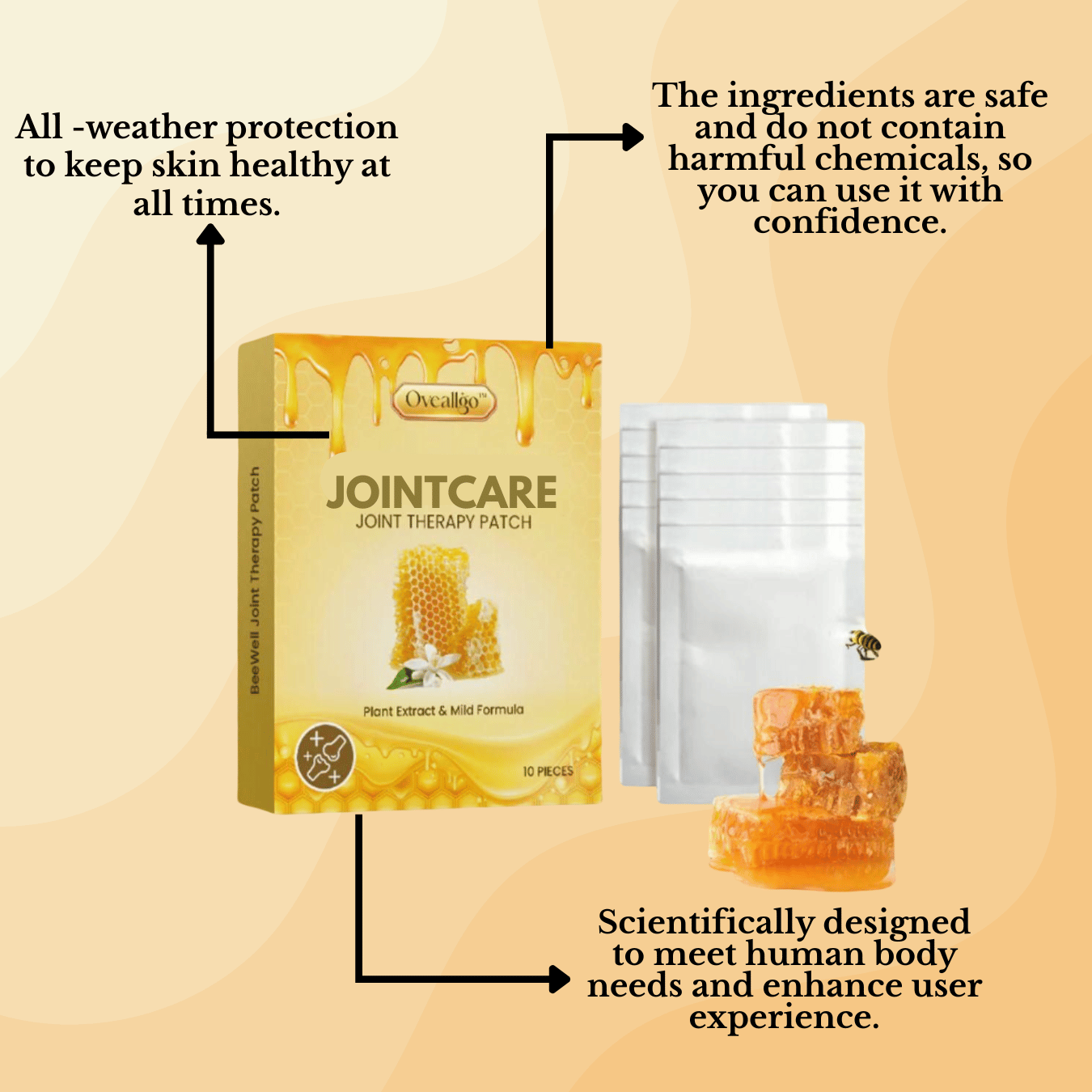 JointCare™ - Pain Relief Joint Patches (Pack of 10 Patches)
